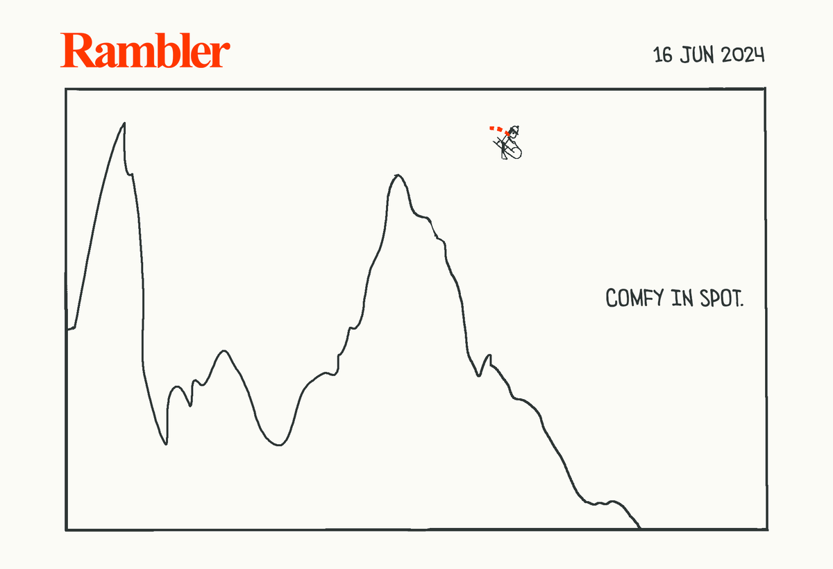 Rambler (@ramblerjournal) on Twitter photo 