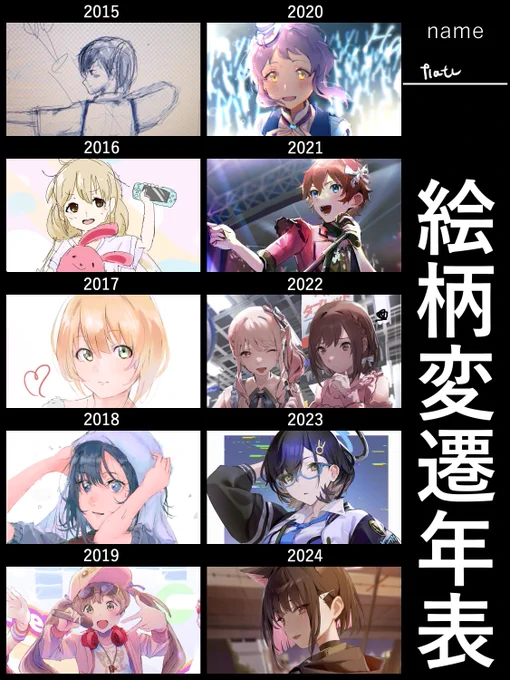 前半絵柄って言っていいのか分からないけどこんな安定しないことある⁇ 