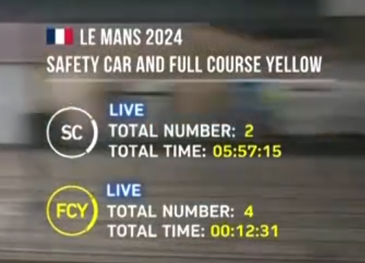 Fifth Gear tweet media