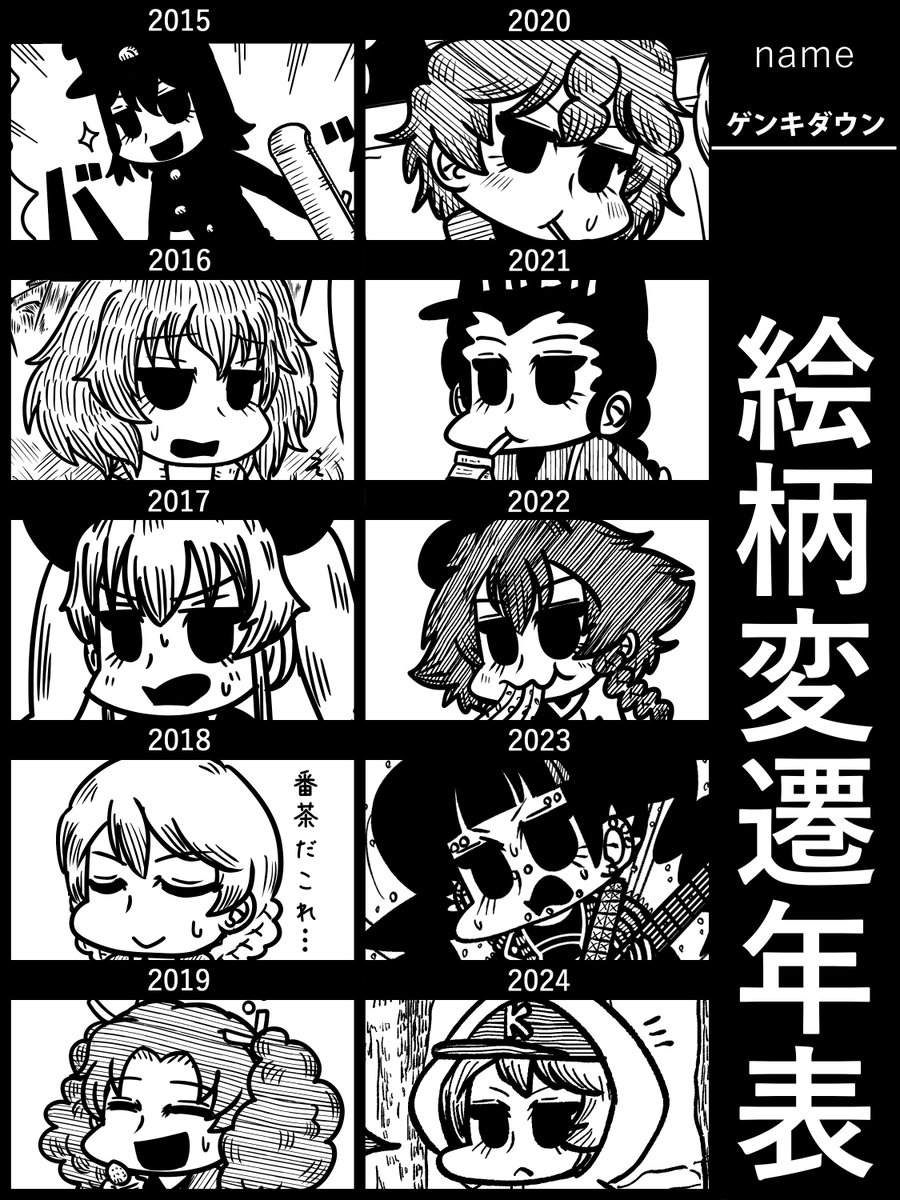 絵柄変遷年表
基本的には変わらないけどほっぺはどんどん長くなる。あとガルパン 