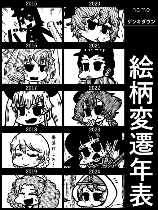 絵柄変遷年表
基本的には変わらないけどほっぺはどんどん長くなる。あとガルパン 