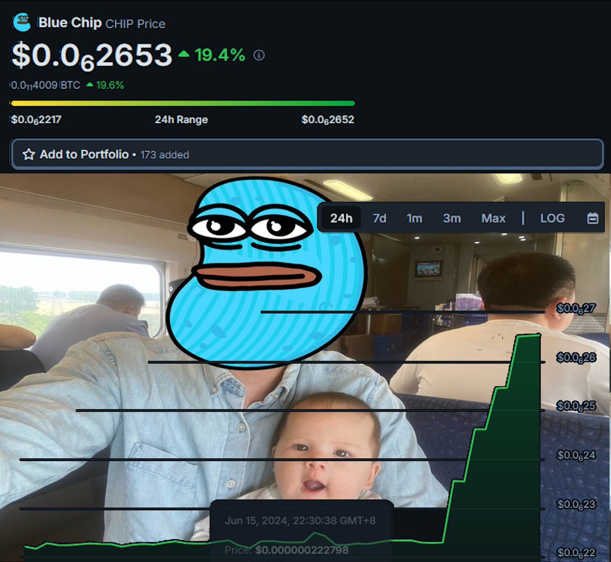 👔 💙 Happy Father's  #CHIPDADS! 🔵🥶💯

Cheers 🍻 to All the amazing DADs from the #CHIPMUNITY!! 

This Father's day the *dip got #CHIPPED. Blue $CHIP is up 19%. Keep stacking those $CHIPS and enjoy your special day, Dads! 💙🚀

#FathersDay #BlueChip  #CHIP #CHIPDADS  #Base