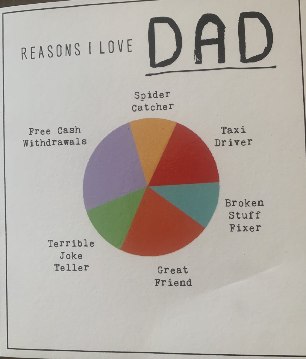 Gareth Brown FCCT tweet media