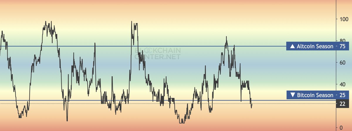 Crypto Rover tweet media