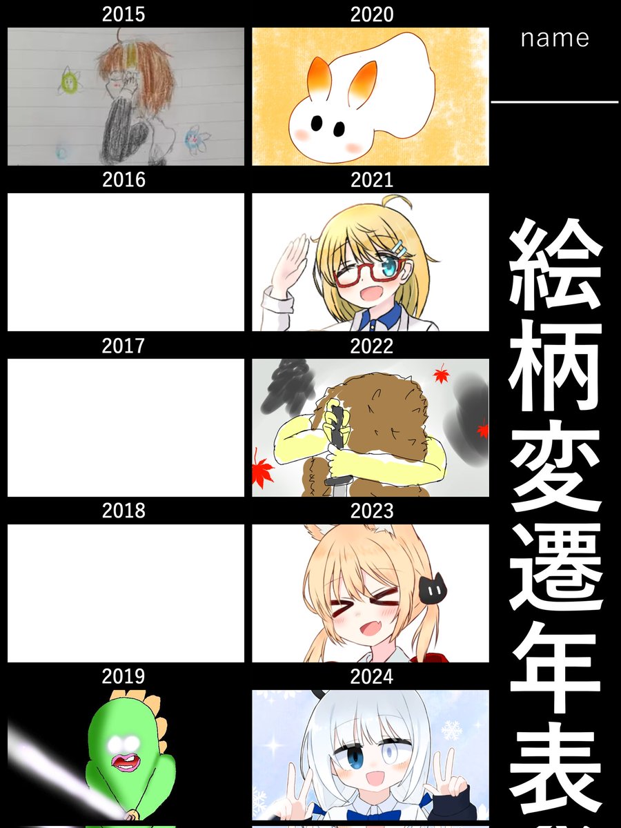 絵柄変遷のやつ 
