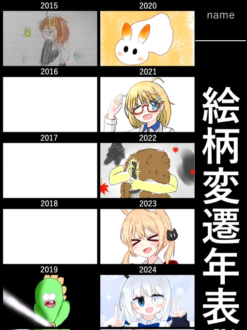 絵柄変遷のやつ 