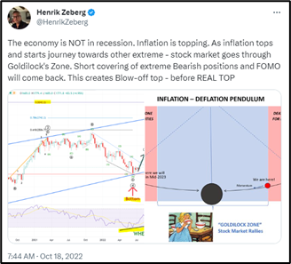 Henrik Zeberg tweet media