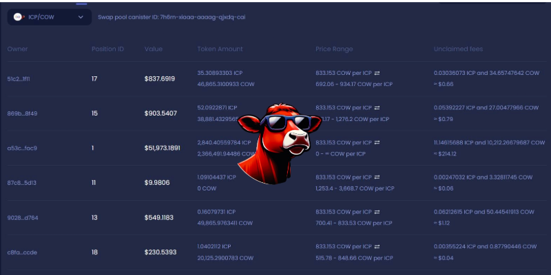 Red Heifer Coin tweet media