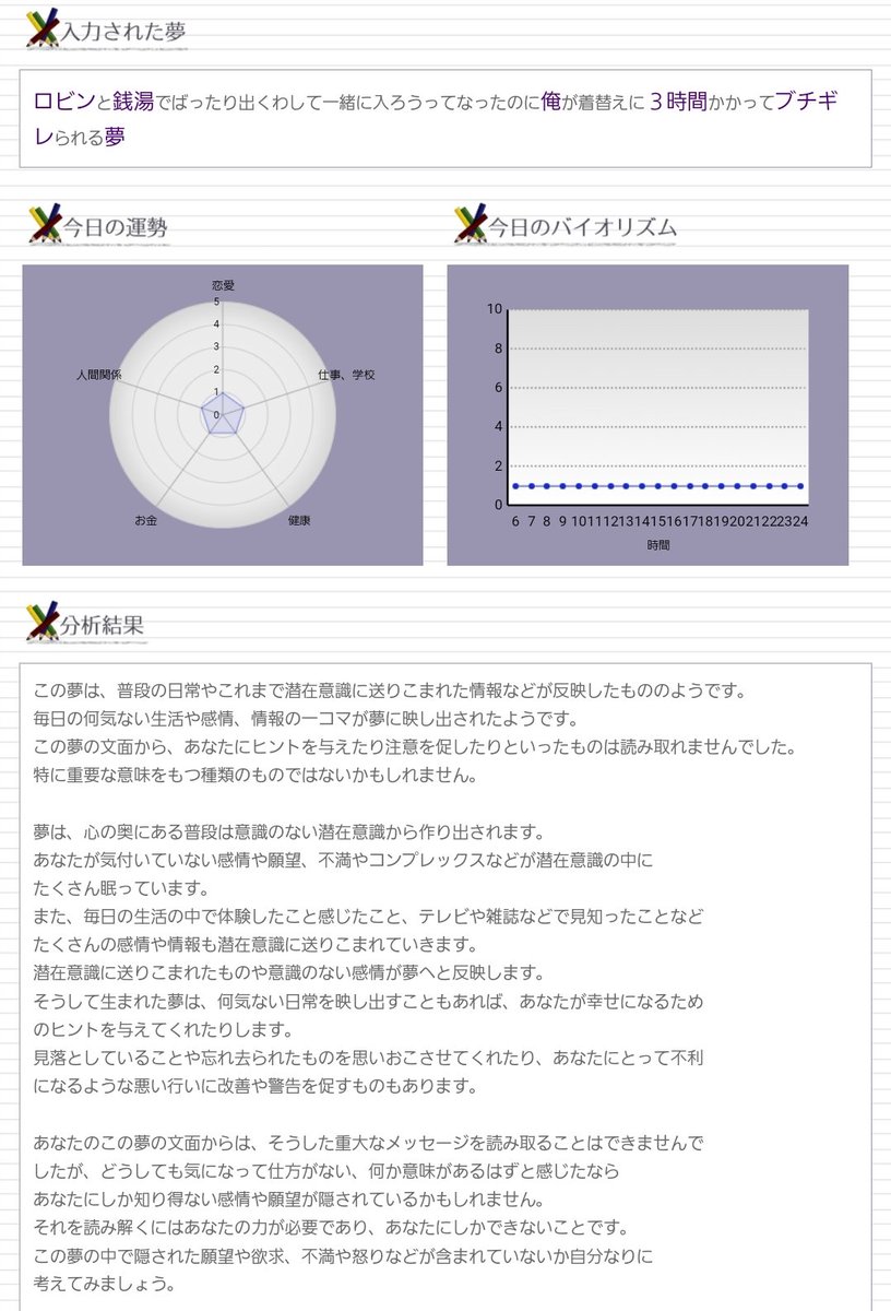 wezarobin's tweet photo. @farman0629 夢占いにも値しない夢だそうです。 https://t.co/dBEreCt3ZH