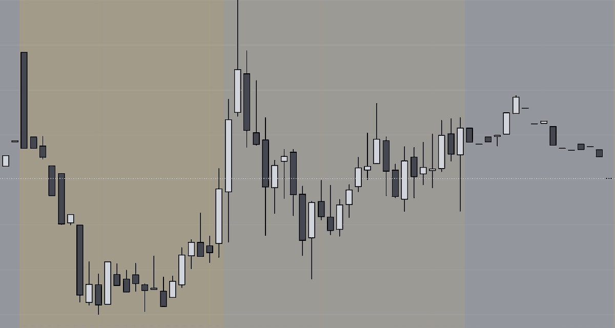 Liquidity Leo tweet media