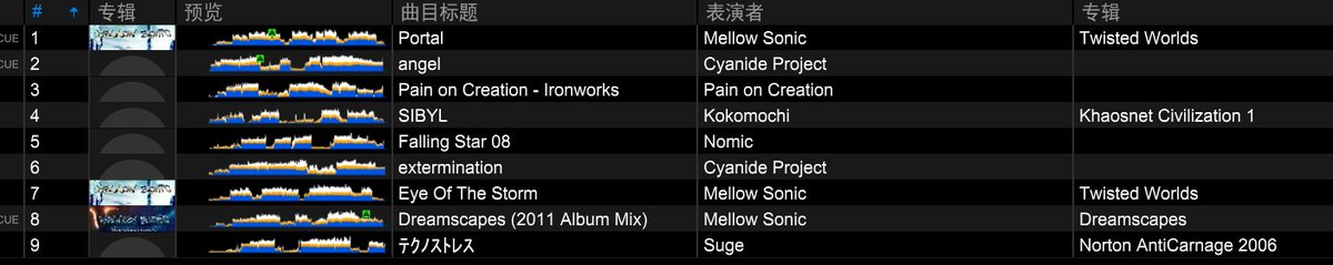 Procellarums tweet media
