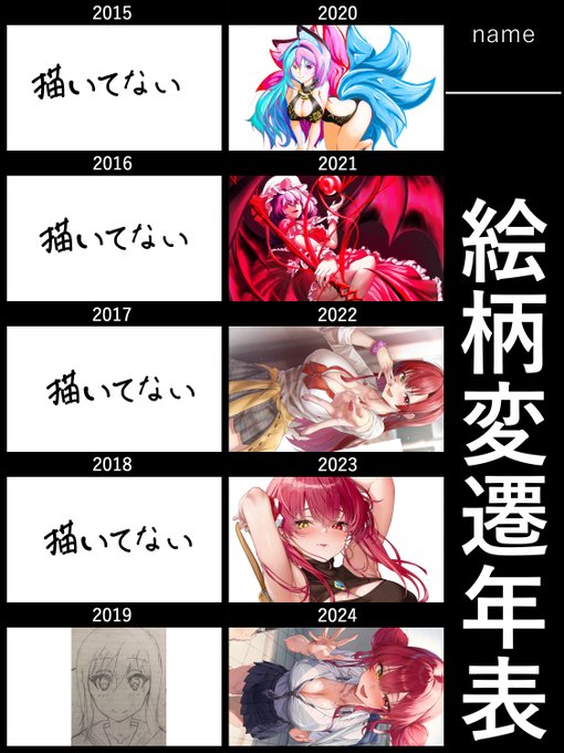 ใใฃใจ้ ๅผตใใใจๆใฃใ
#็ตตๆๅค้่กจ