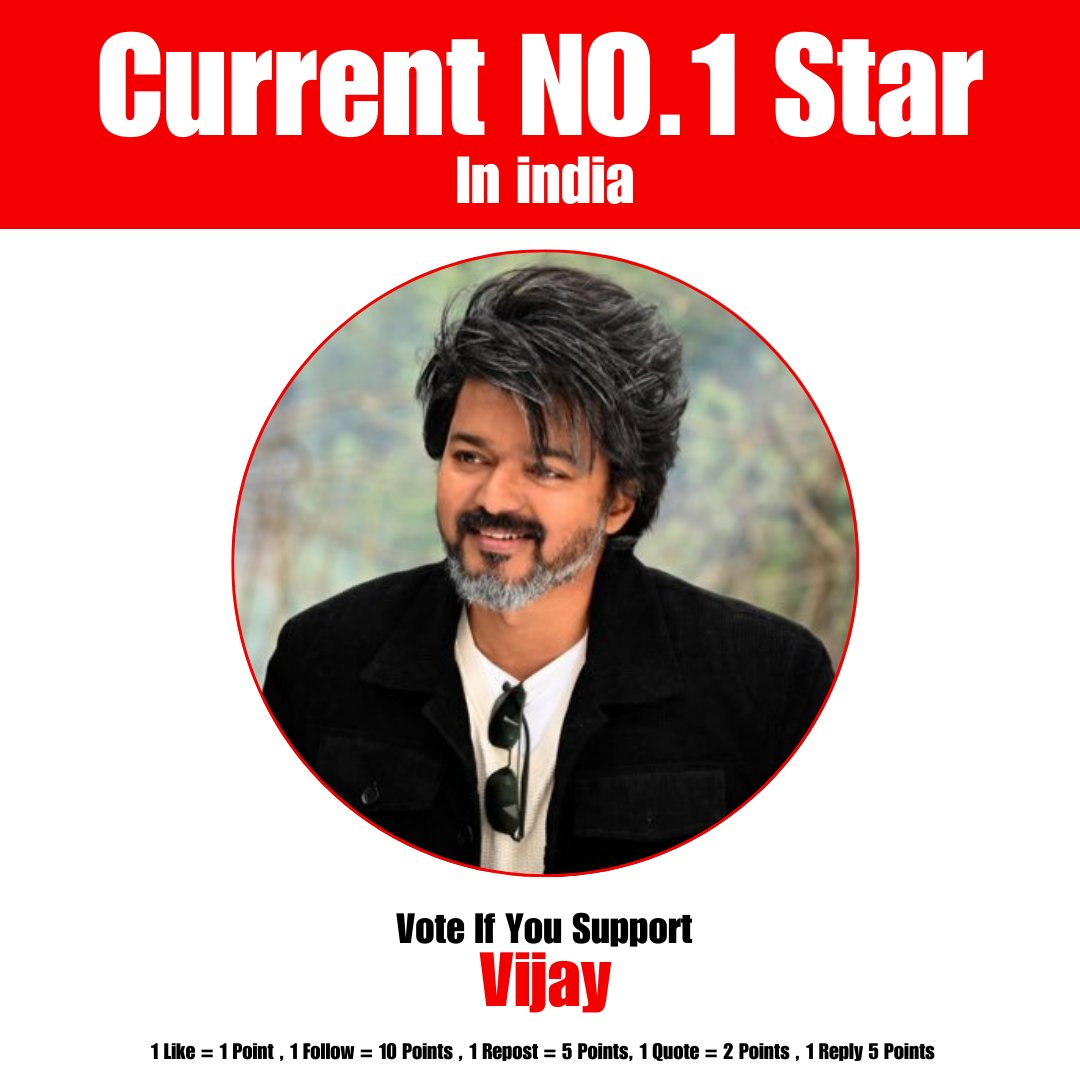 National Poll: 🏆🏆🏆
CURRENT NO.1 STAR IN INDIA ? 

1 Like = 1 Point 
1 Repost= 5 Points 
1 Follow= 10 Points 
1 Reply = 5 Points 
1 Quote = 2 Points 

Vote if You Support - <a href="/actorvijay/">Vijay</a>

Winner Announcement On 18th June At 6PM 🏆