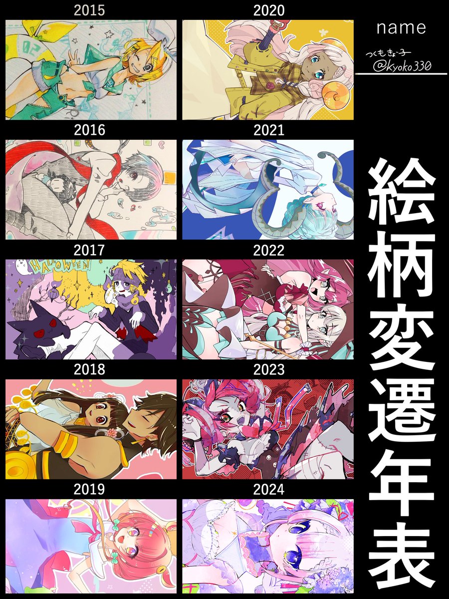 絵柄も塗りもふわふわ不安定
※テンプレートお借り致しました☀︎(#viola0u0 ) 