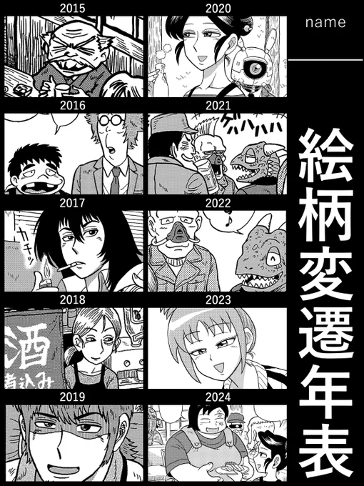 変遷とは・・・? 