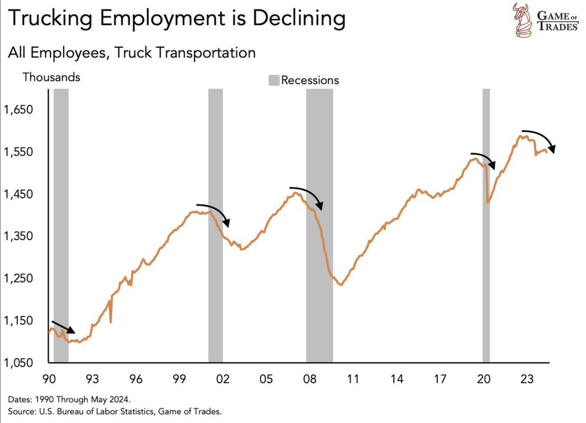 Kyle Chassé 🐸 tweet media