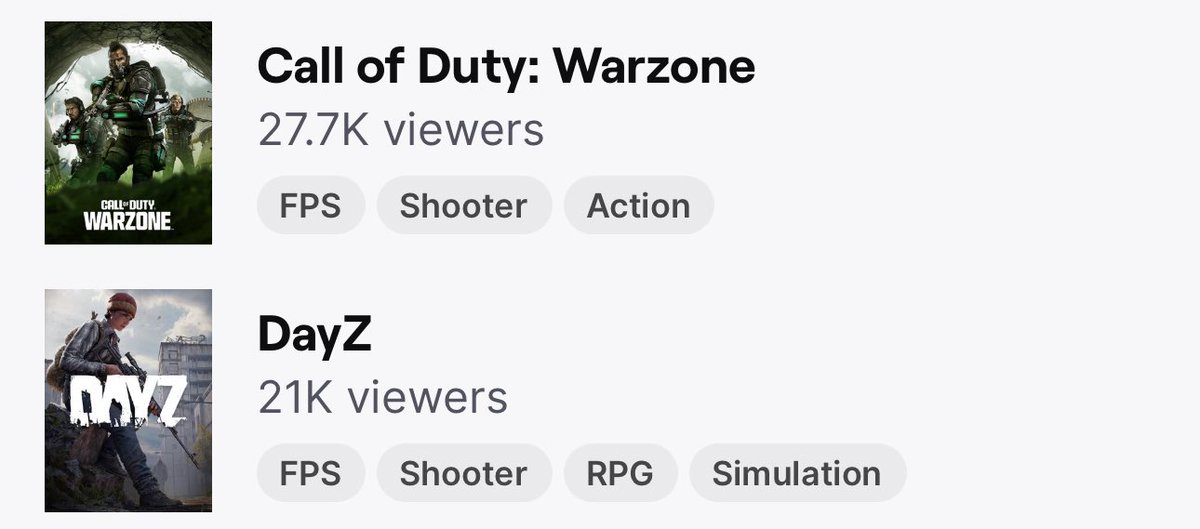 bigtempaa's tweet photo. It’s about time DayZ gets the attention it deserves 🙌🏾 https://t.co/M8m4eGYILB