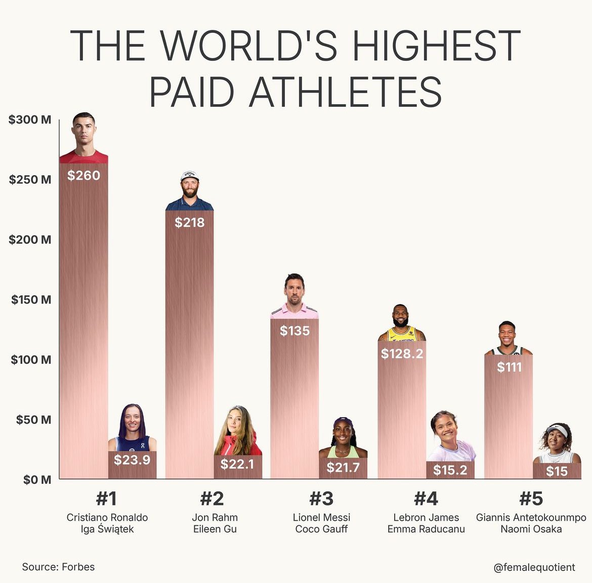 Grafika na niedzielę.