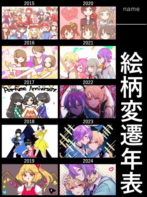 はい‼️
#wave_onikudaisukiyy https://t.co/4ODiqjLTLX 