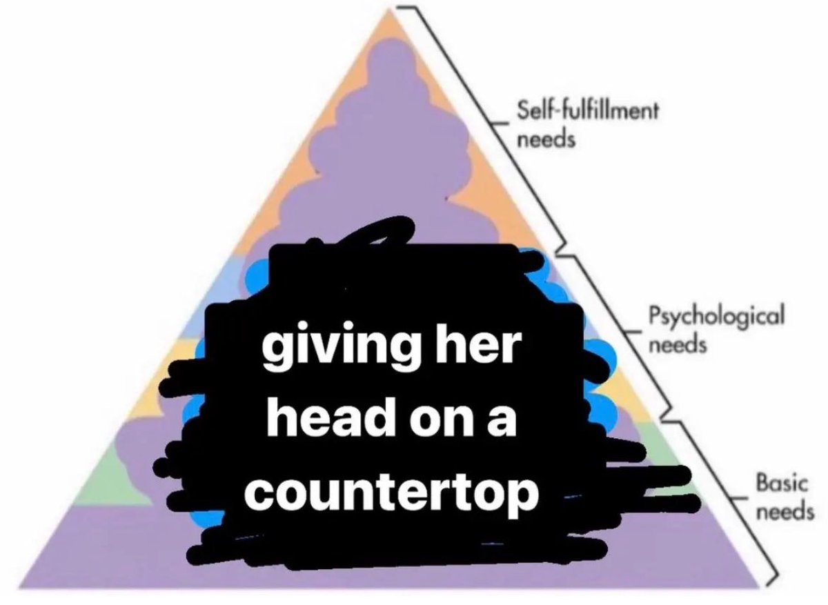 When You’re Horny (@freaktasks) on Twitter photo 