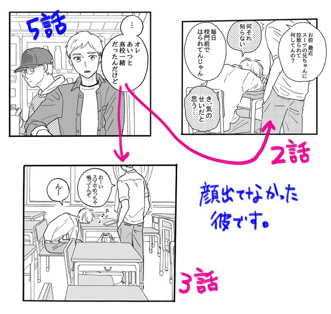 同級生の友達 
