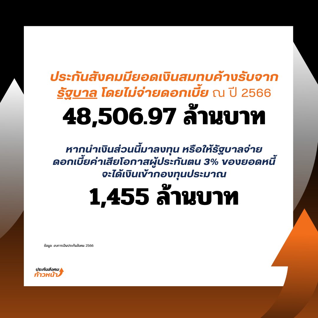 ประกันสังคมก้าวหน้า - Progressive Social Security tweet media