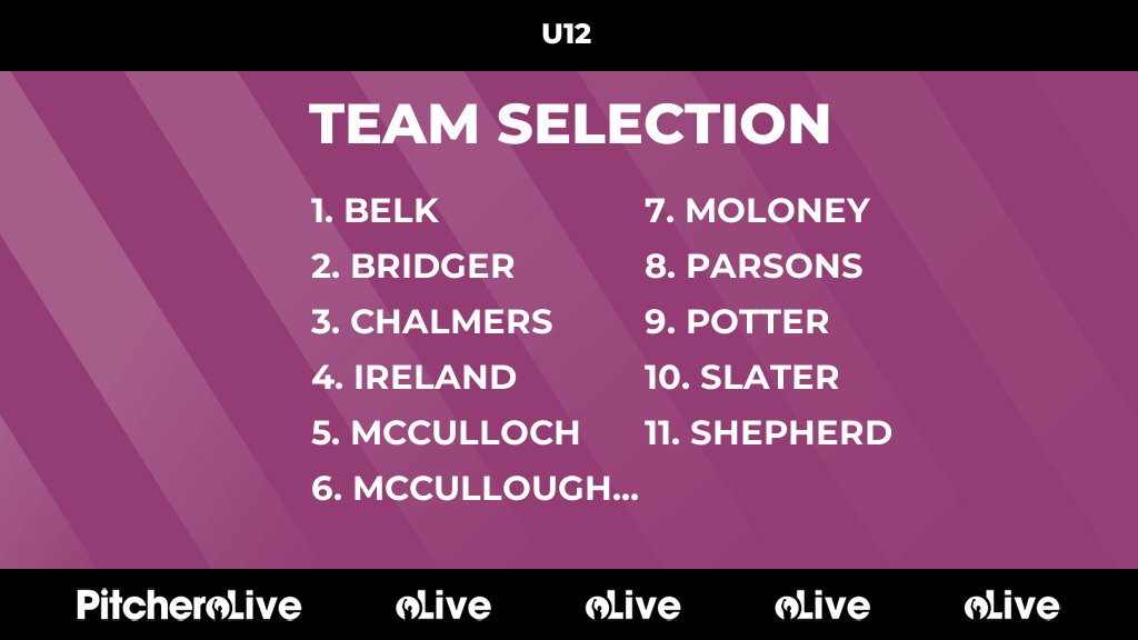 Today's U12 team selection #Pitchero
leatherheadcc.co.uk/teams/171416/m…