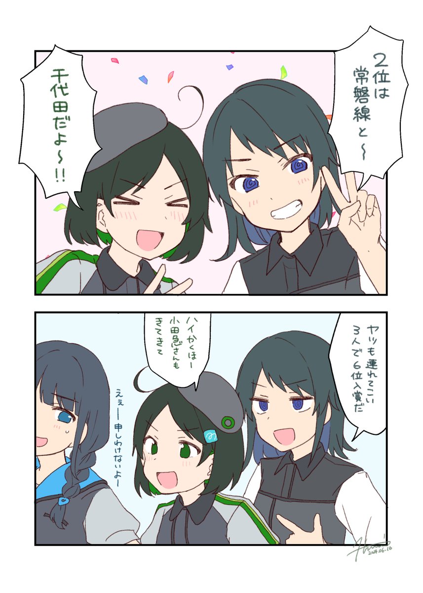 グループ2位!+α 