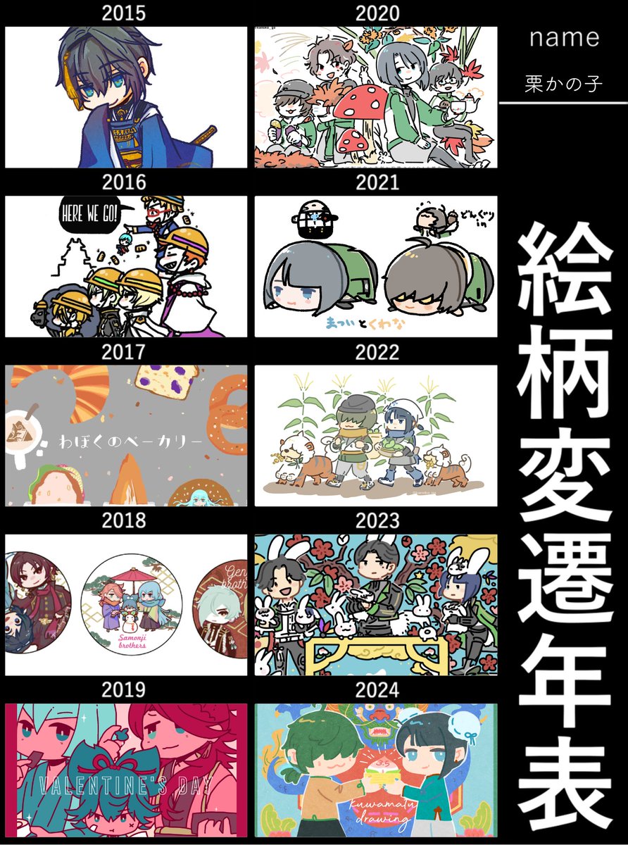方向性はあまり変わってない気がします(ちょっとくわまつ要素あり) 
