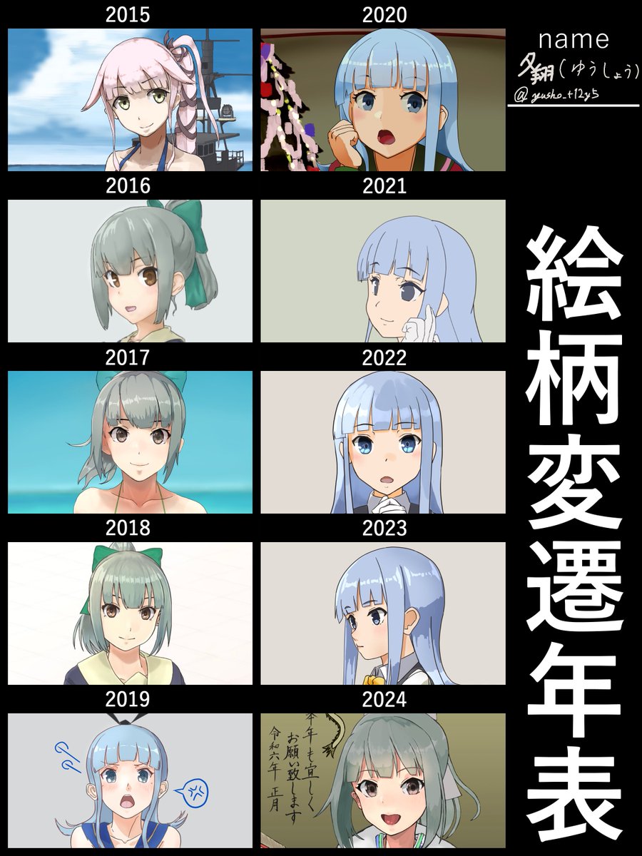 いくら何でもコロコロ変わりすぎだろ…
(素材お借りしました)
#絵柄変遷年表 