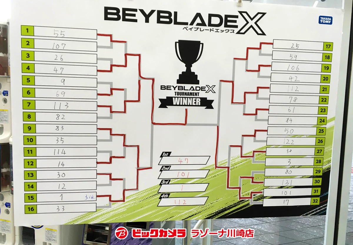 ビックカメララゾーナ川崎店【公式】💚 on X: 