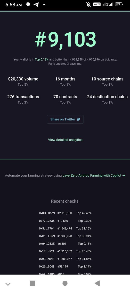 stranger30218's tweet photo. @wiseadvicesumit Now waiting to see Layer zero Allocation...Let's see... https://t.co/nwdvhET7PV