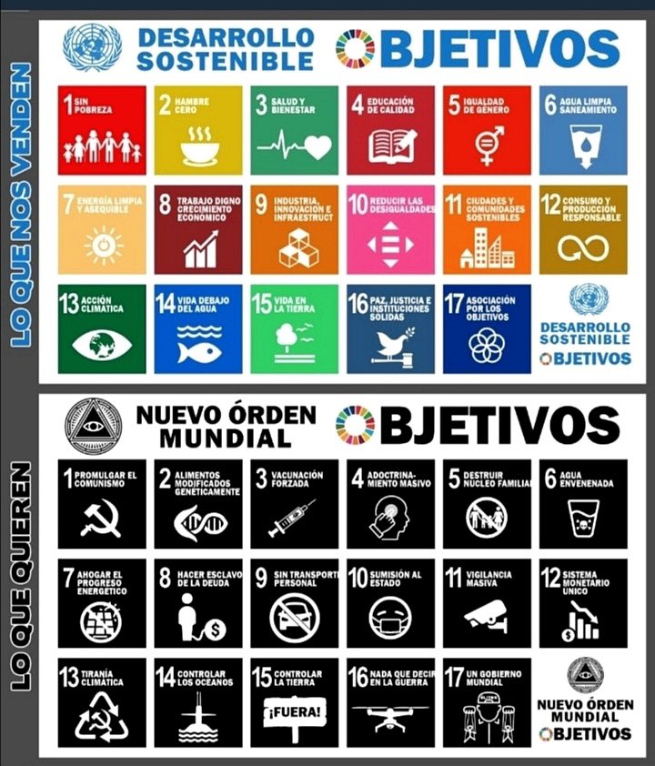 progretears1's tweet photo. @danielmontgat Quien puede estar en contra? Muy simple, los que sabemos el verdadero significado de esos objetivos.

Agenda criminal fuera!! Y sus tontos útiles como tu, fuera también!! https://t.co/BgM8jKU5tA