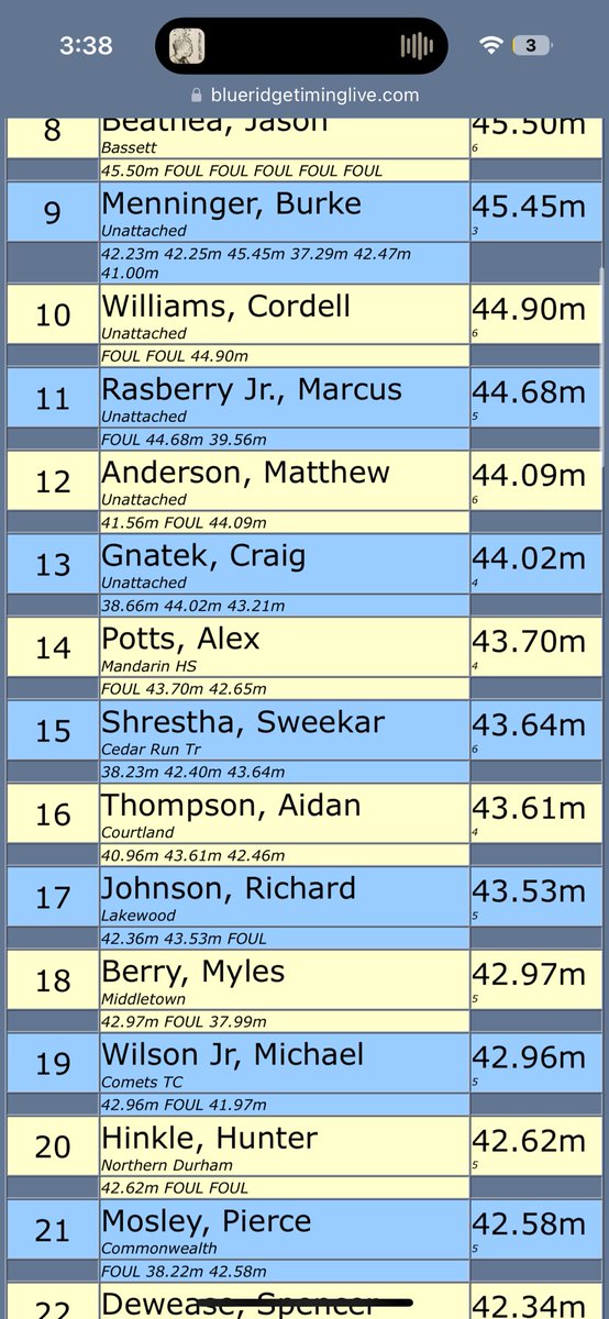 Alex Potts 🐎 tweet media
