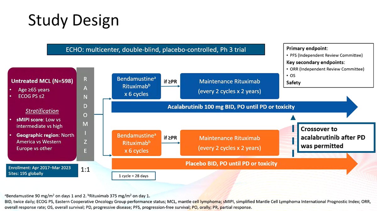 Fernando Martín Moro tweet media