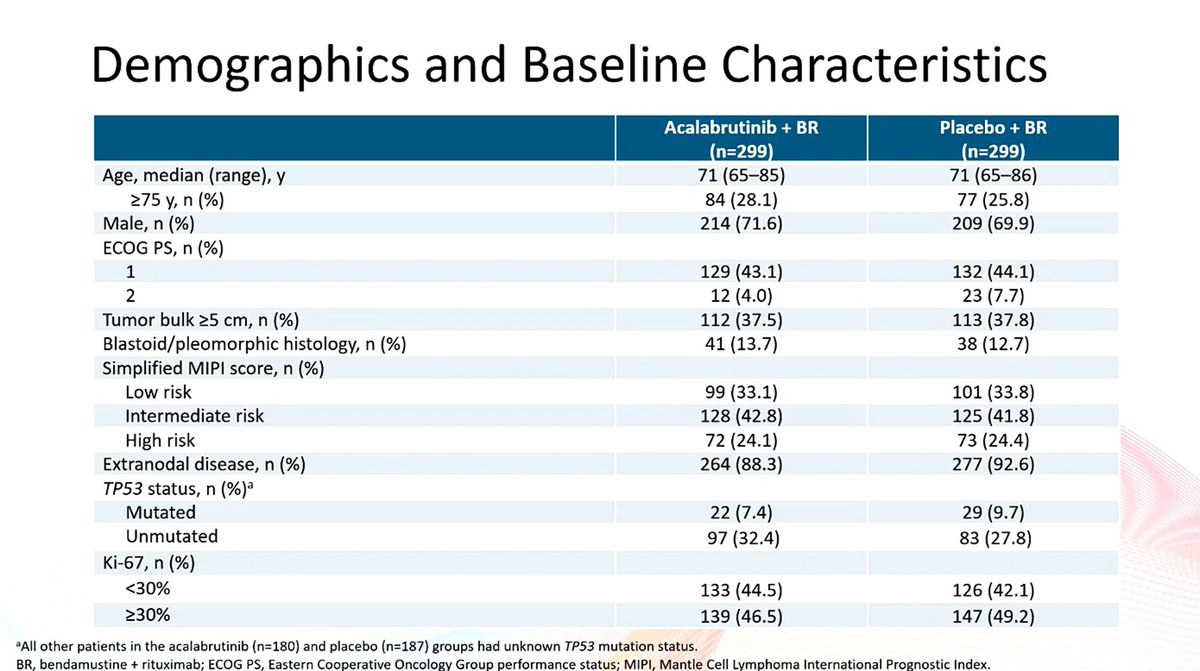 Fernando Martín Moro tweet media