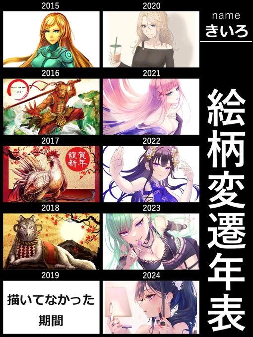 絵柄変遷年表 