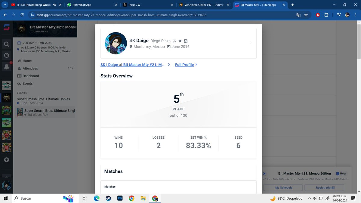 SK_Daige's tweet image. Quede 5to en el bit y 1ero en el torneo de chill del bitmaster, en el bit perdi vs Rox y Pollo, la verdad que roto esta rox que gusto me da tenerlo de top 1 espero algun dia jugar tan bien como el, ocupo confiar mas en mi combo game en torneo y jugar mejor los MUs I am back🟡💨✨
