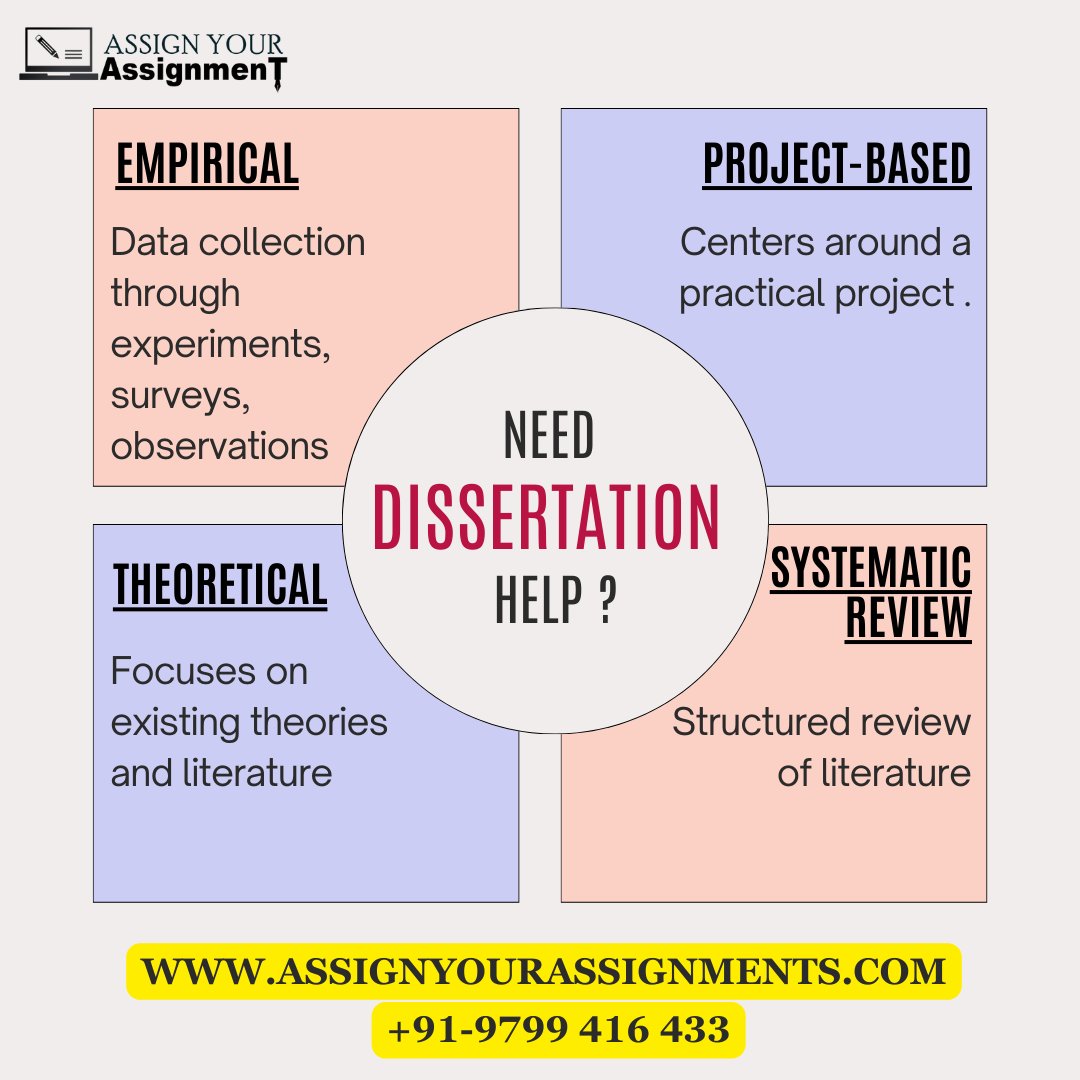 Assignments0311's tweet image. From Proposal to Result, AssignYourAssignments Makes Your Dissertation Journey Smooth.
#AssignYourAssignments #dissertationhelp #DissertationRelief #dissertation #dissertationsolutions #academicwriting #contentwriting #universities #universityassignments