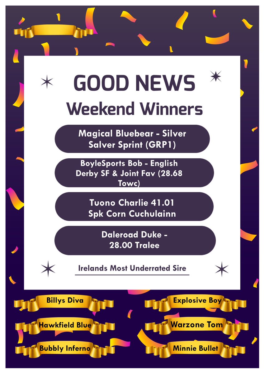 A great weekend for Good News 🗞️ 👀