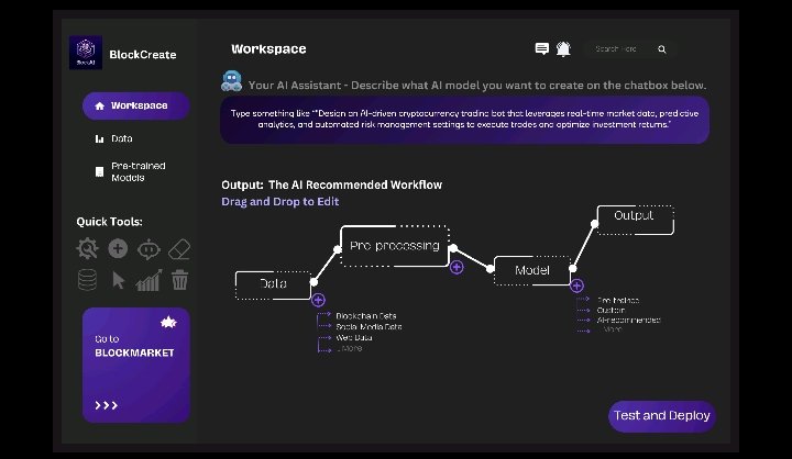 SmurfySteve's tweet image. 🧠 Phase 3: BlockCreate enables anyone to develop and register AI models on the blockchain. No coding? No problem! With drag-and-drop simplicity, unleash your creativity and contribute to the Solana community with innovative AI solutions. 🖥️✨
#BlockAIChallenge #BlockCreate