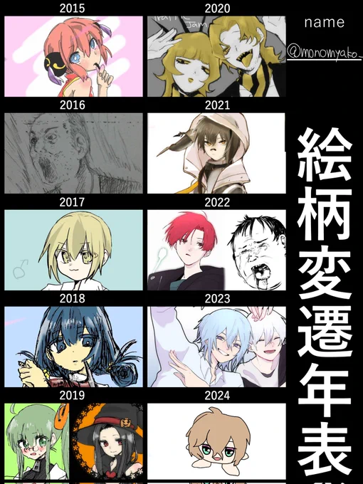 #絵柄変遷移年表
自分の絵さかのぼるの楽しかった💃
みてみて～ 
