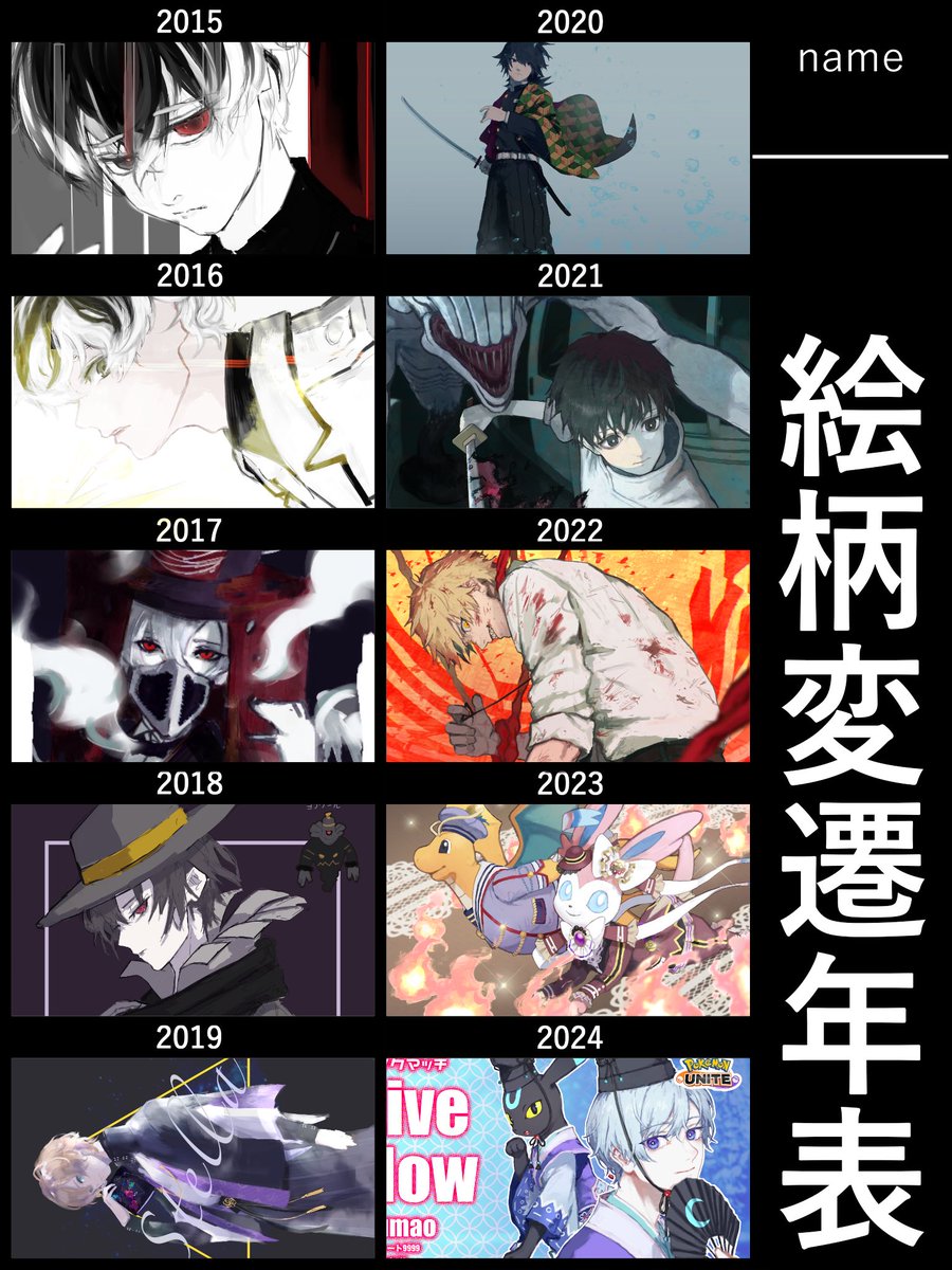 絵柄変遷表 2015-2019の自分の絵見てると変な汗かく 
