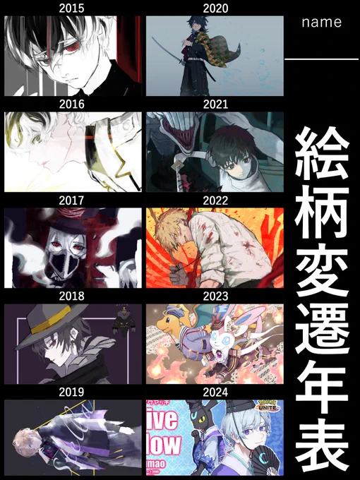 絵柄変遷表 2015-2019の自分の絵見てると変な汗かく 
