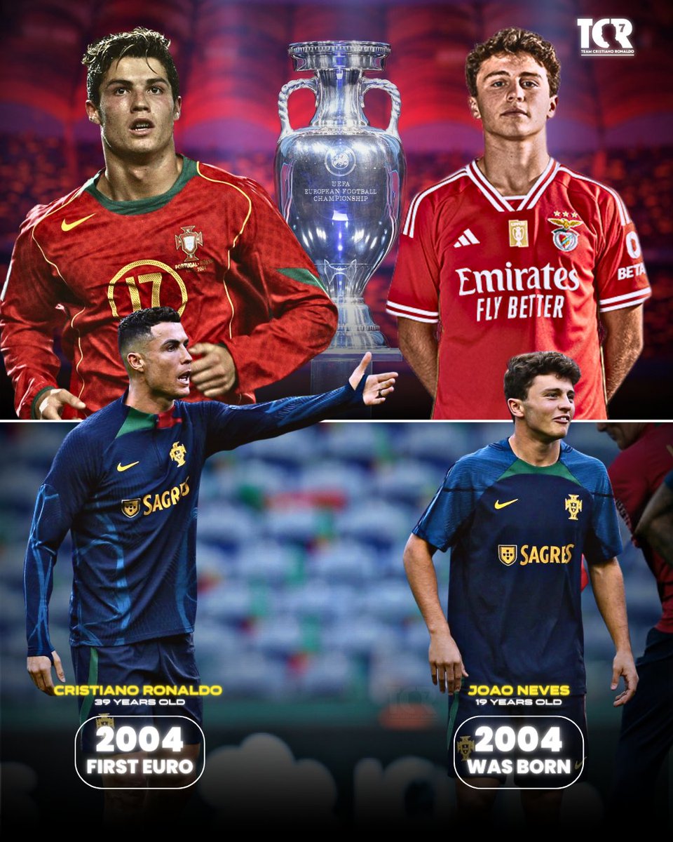 Cristiano Ronaldo means longevity. 🤯🧬