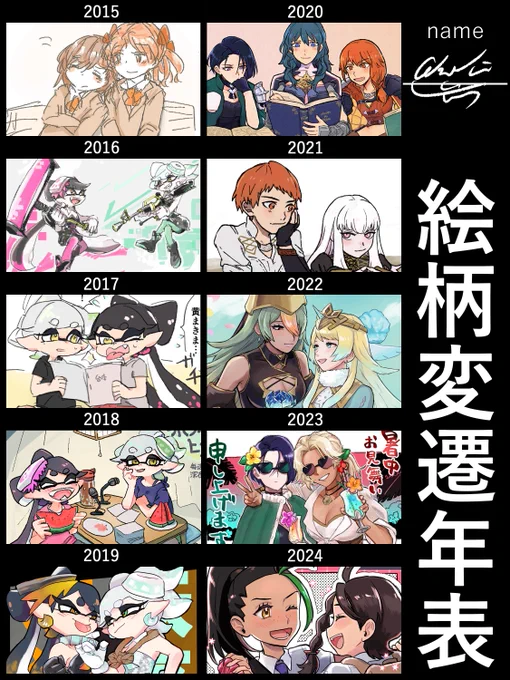 #絵柄変遷年表 FEに鍛えられた 