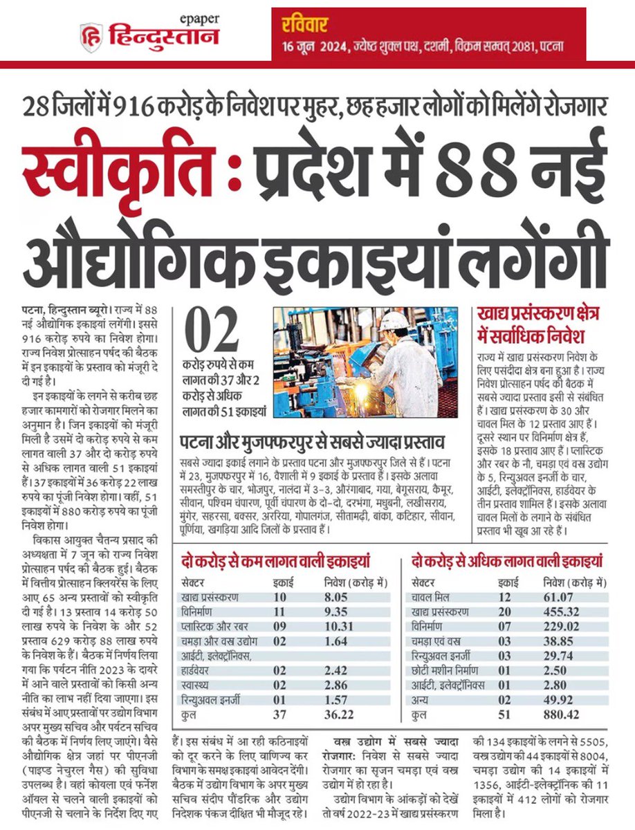 IndustryBihar's tweet photo. कुछ बेहतर कल के निर्माण में एक ठोस पहल बिहार सरकार की ओर से। लेकिन ये पहल धरातल पे कितना उतरेगा और देखने को मिलेगा ये तो भविष्य ही बताएगा।

#IndustryInBihar

@IndustryBihar https://t.co/yCYiyiZMtY