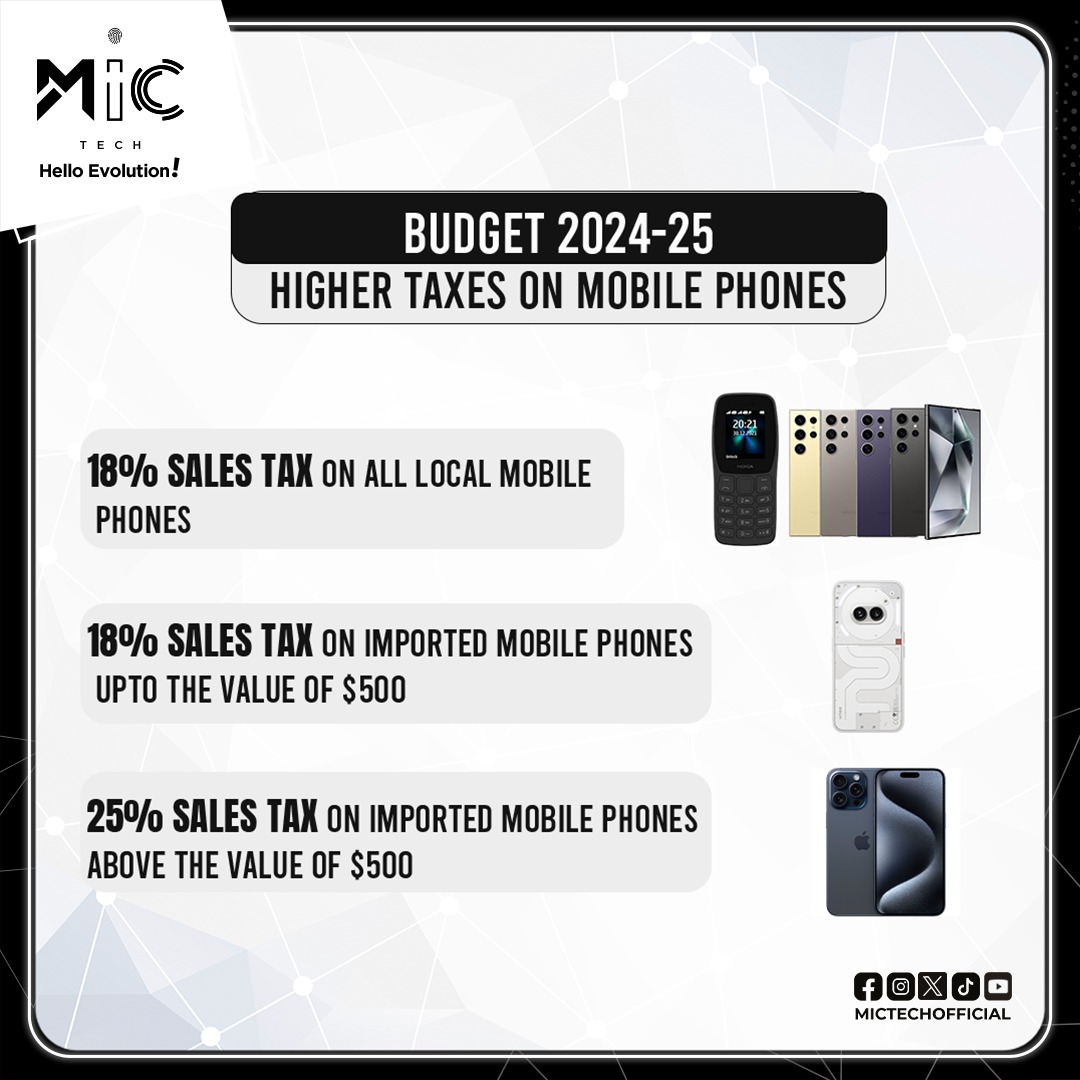 mictechofficiaI's tweet image. Budget 2024-25: Higher Taxes on Mobile Phones

📱 18% sales tax on all local mobile phones
📱 18% sales tax on imported mobile phones up to the value of $500
📱 25% sales tax on imported mobile phones above the value of $500
🗓️ Applicable from 1 July 2024

#budget2024 #mobiletax