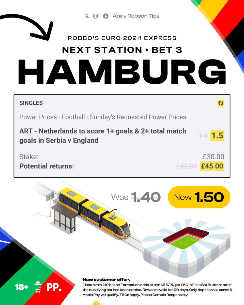 🎩 Andy’s Football Tips tweet media