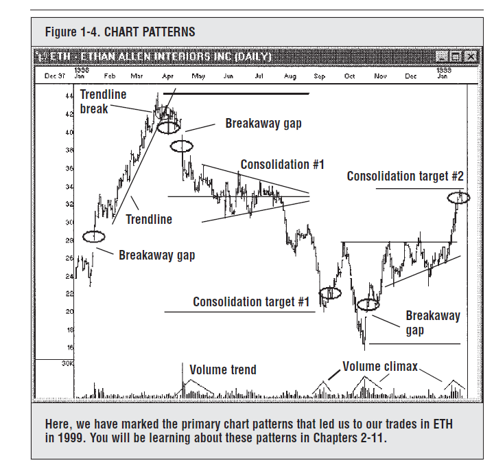 Market Rebellion tweet media